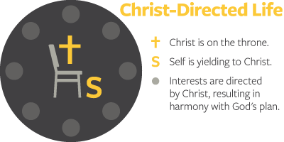 christ-directed-soldier